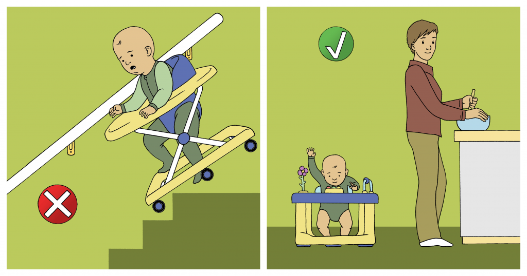 Illustration of child in walker with wheels (incorrect) versus child in a stationary activity centre (correct)